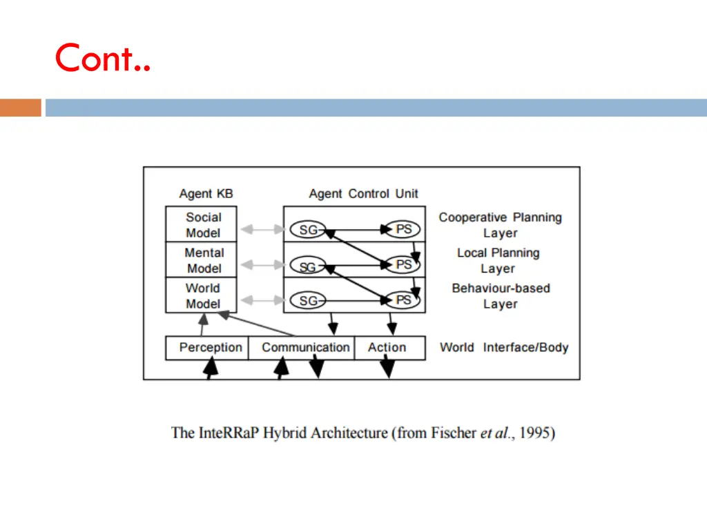slide20