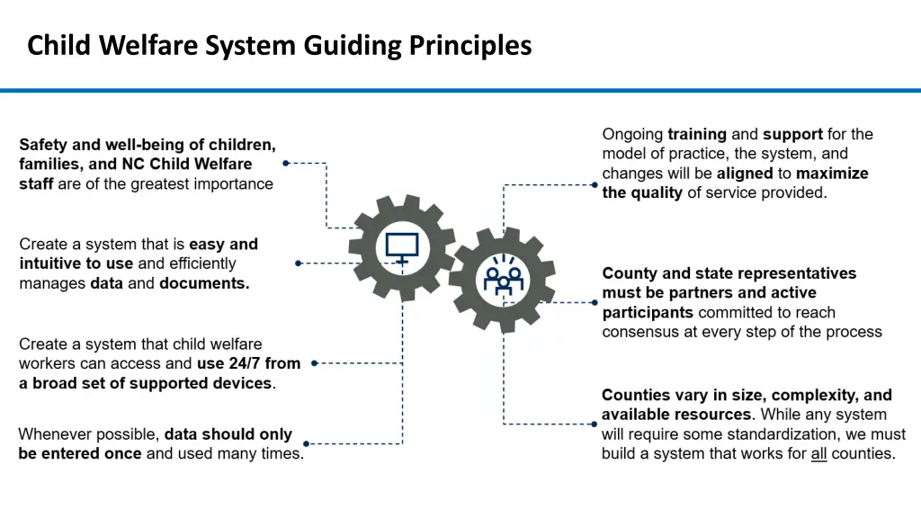child welfare system guiding principles