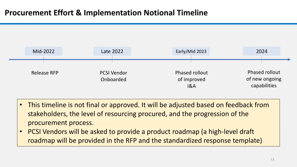 procurement effort implementation notional