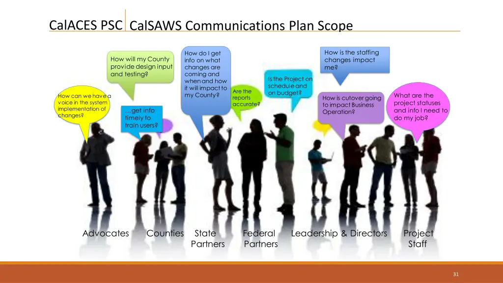 calaces psc 19