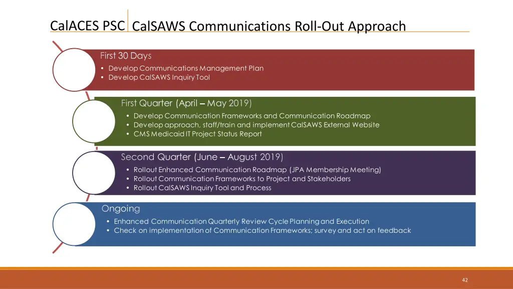 calaces psc 24