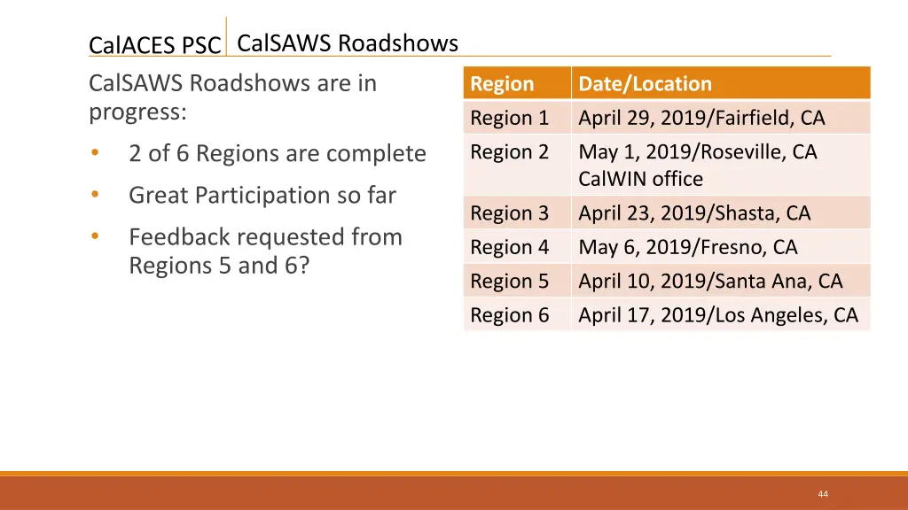 calsaws roadshows