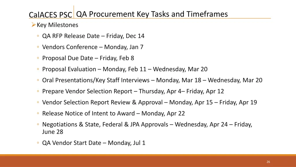 qa procurement key tasks and timeframes