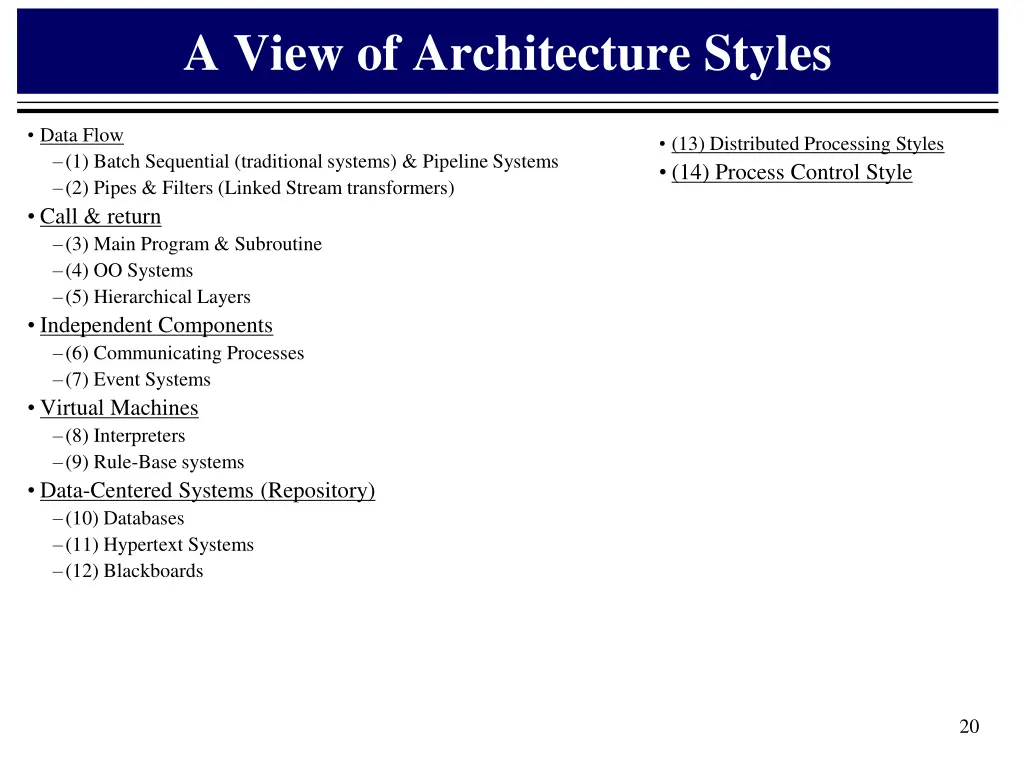 a view of architecture styles