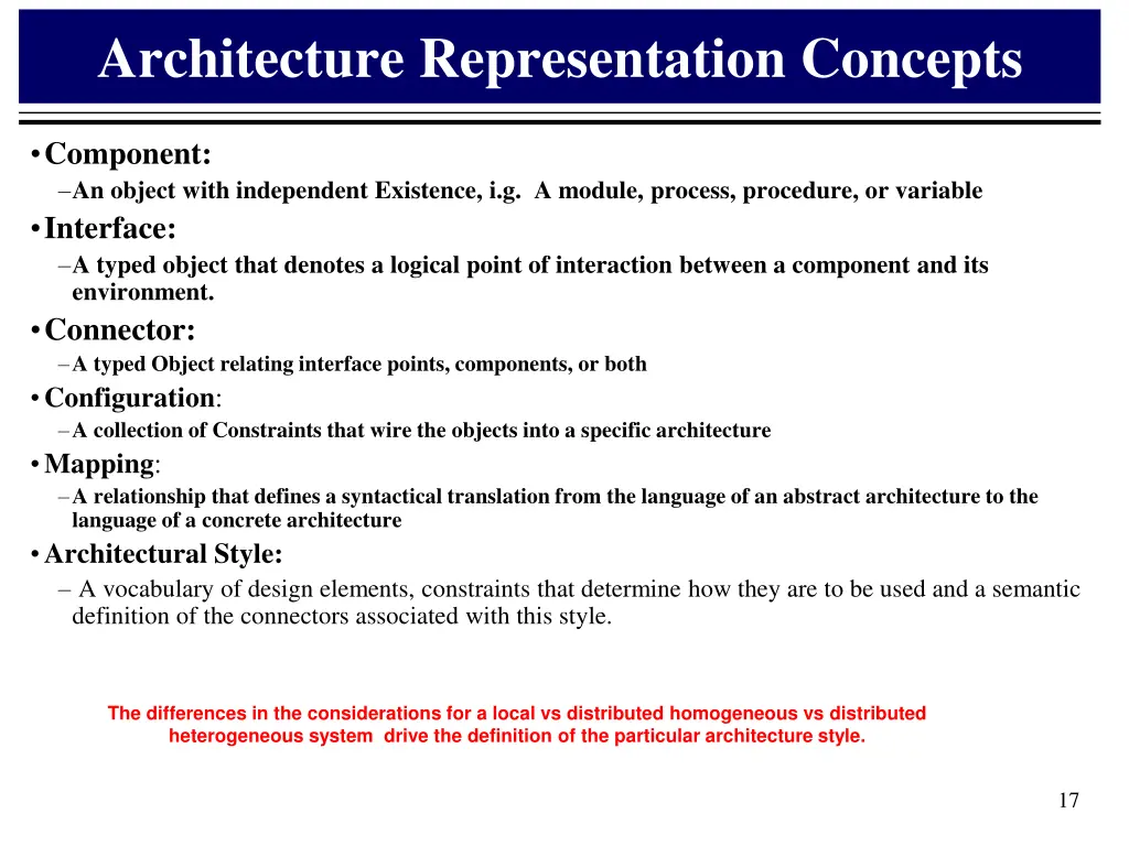 architecture representation concepts 1