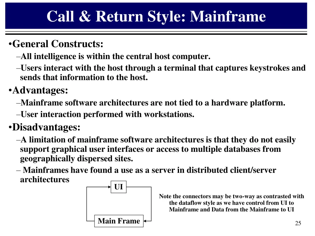 call return style mainframe