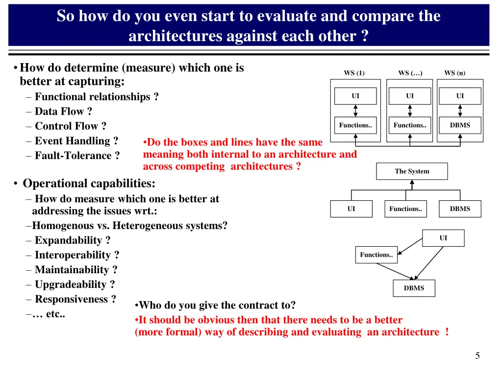 so how do you even start to evaluate and compare