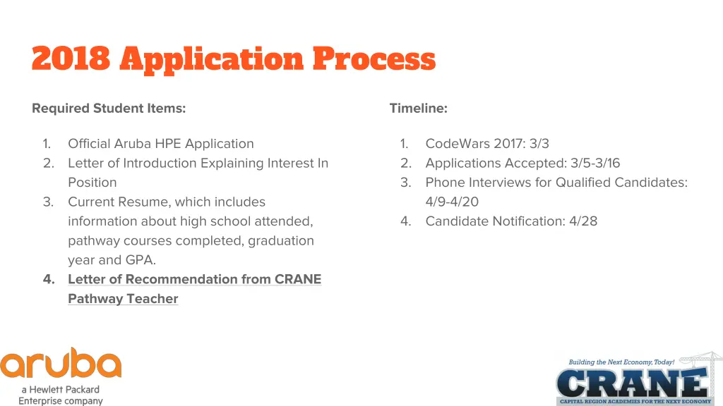 2018 application process
