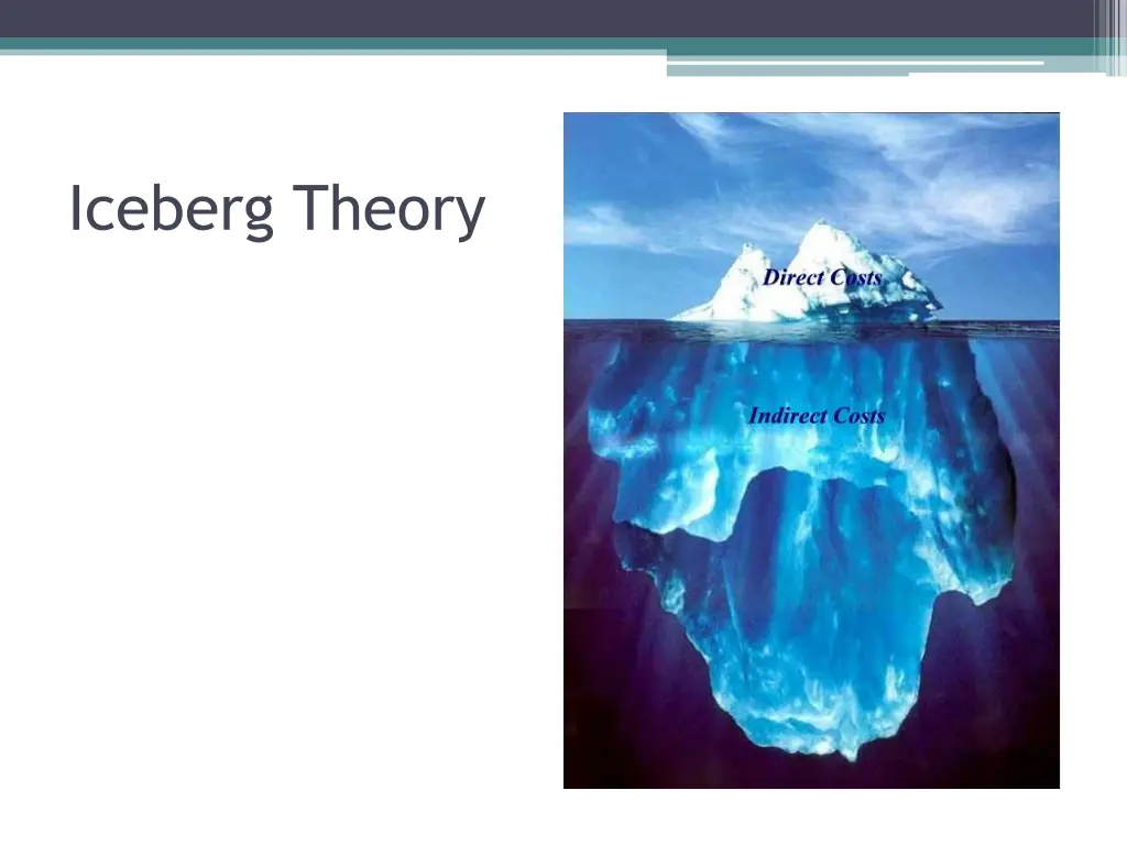 iceberg theory