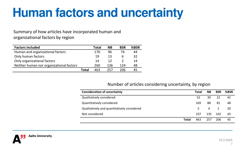 human factors and uncertainty