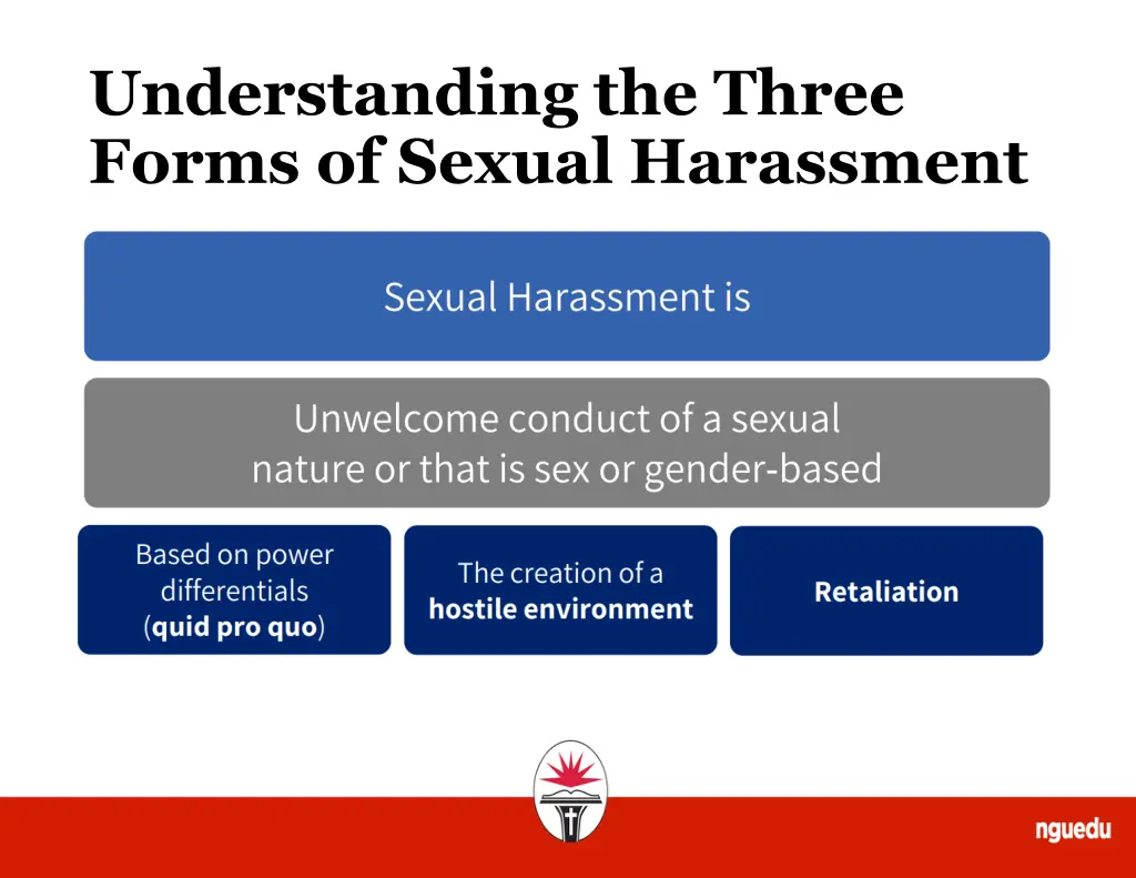 understanding the three forms of sexual harassment