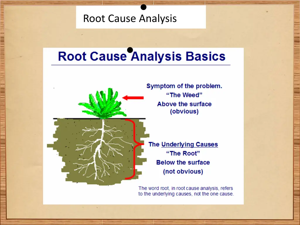 root cause analysis