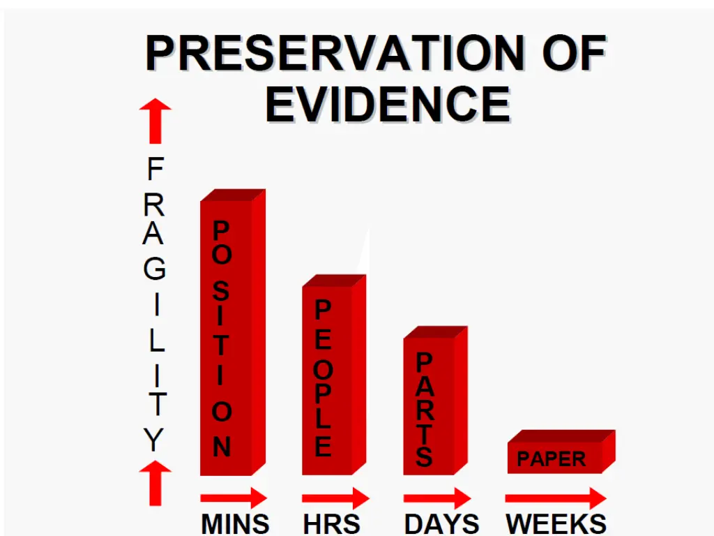 slide12