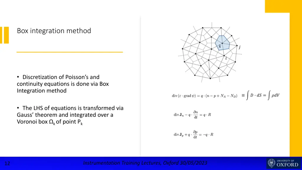 box integration method