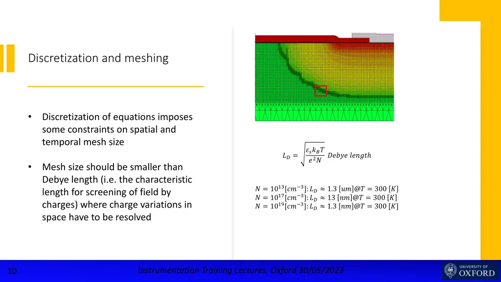 discretization and meshing 2