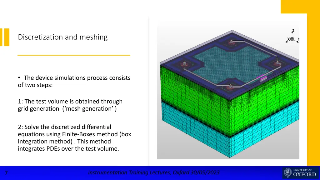 discretization and meshing