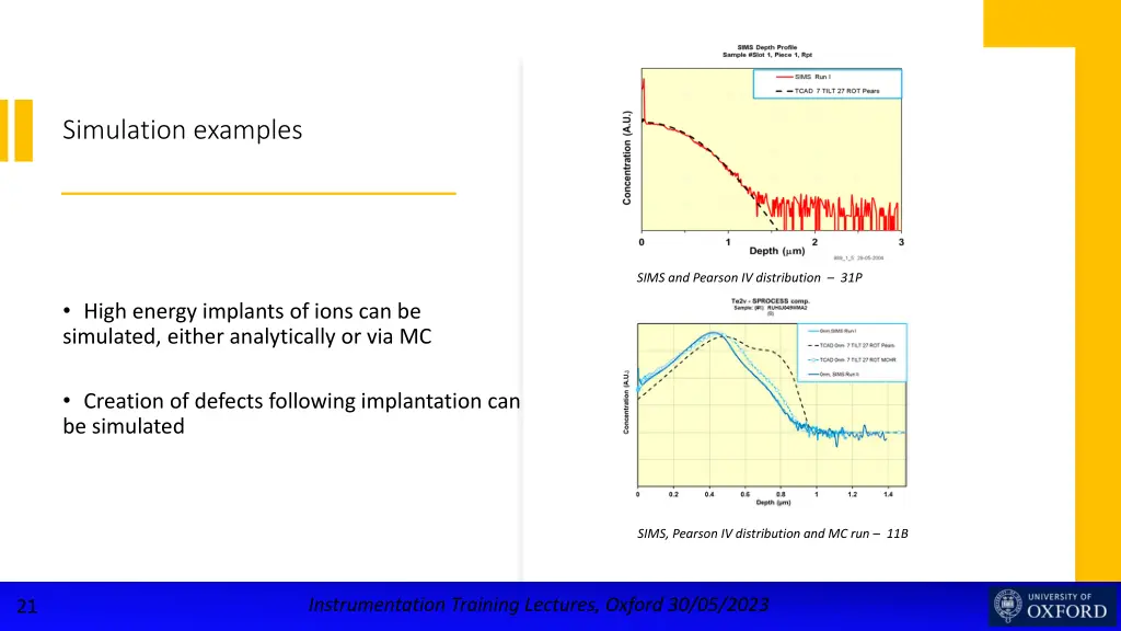 simulation examples 1