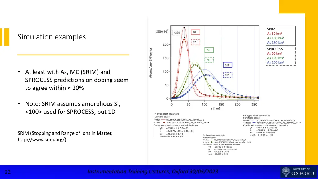 simulation examples 2