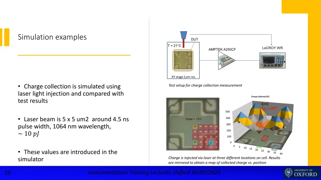 simulation examples 4