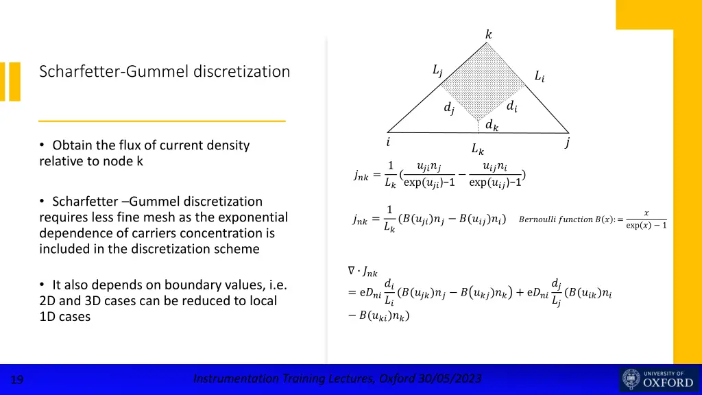 slide21