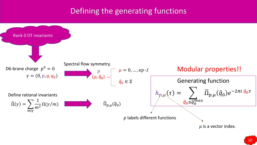 defining the generating functions