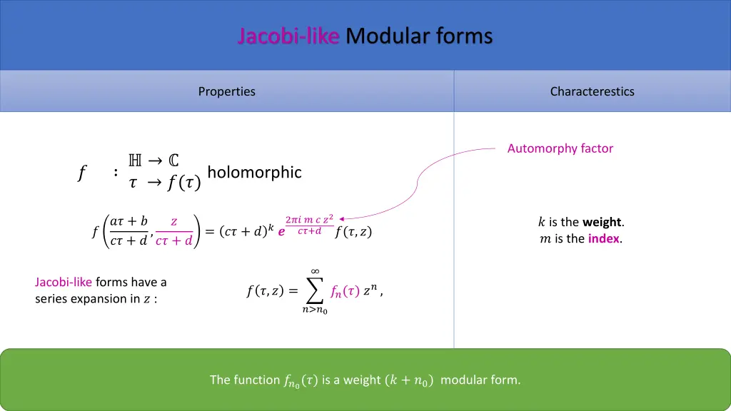 jacobi like modular forms