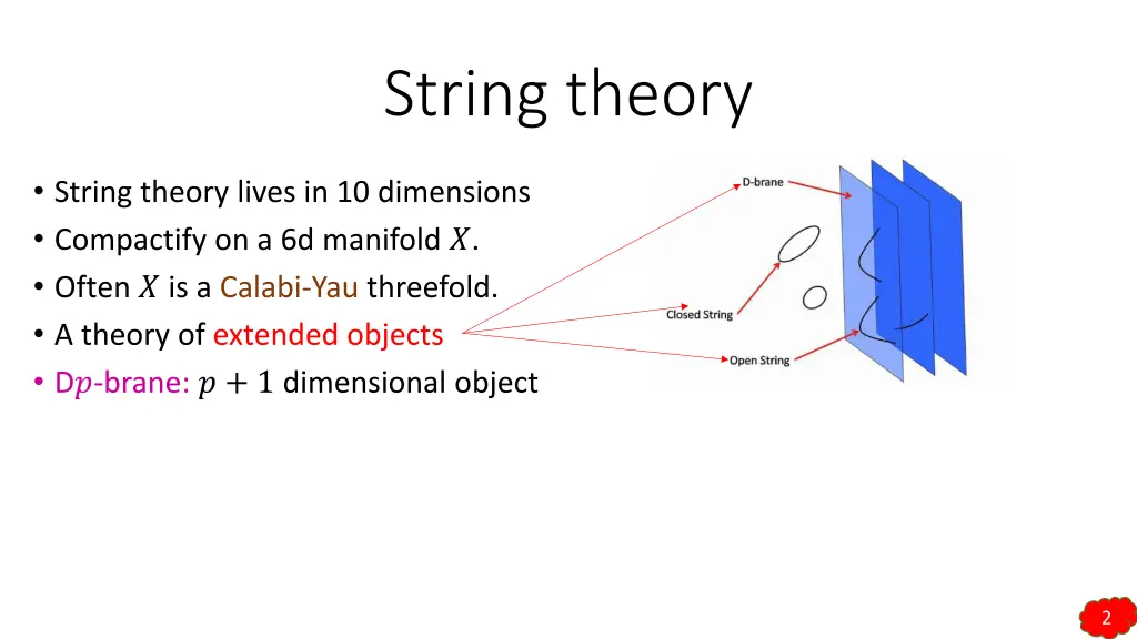 string theory
