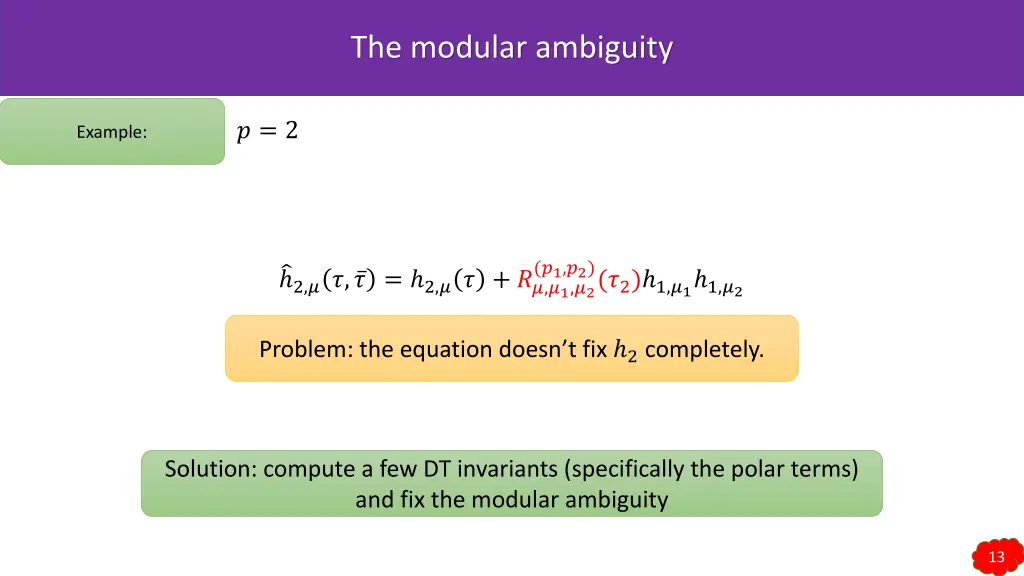 the modular ambiguity