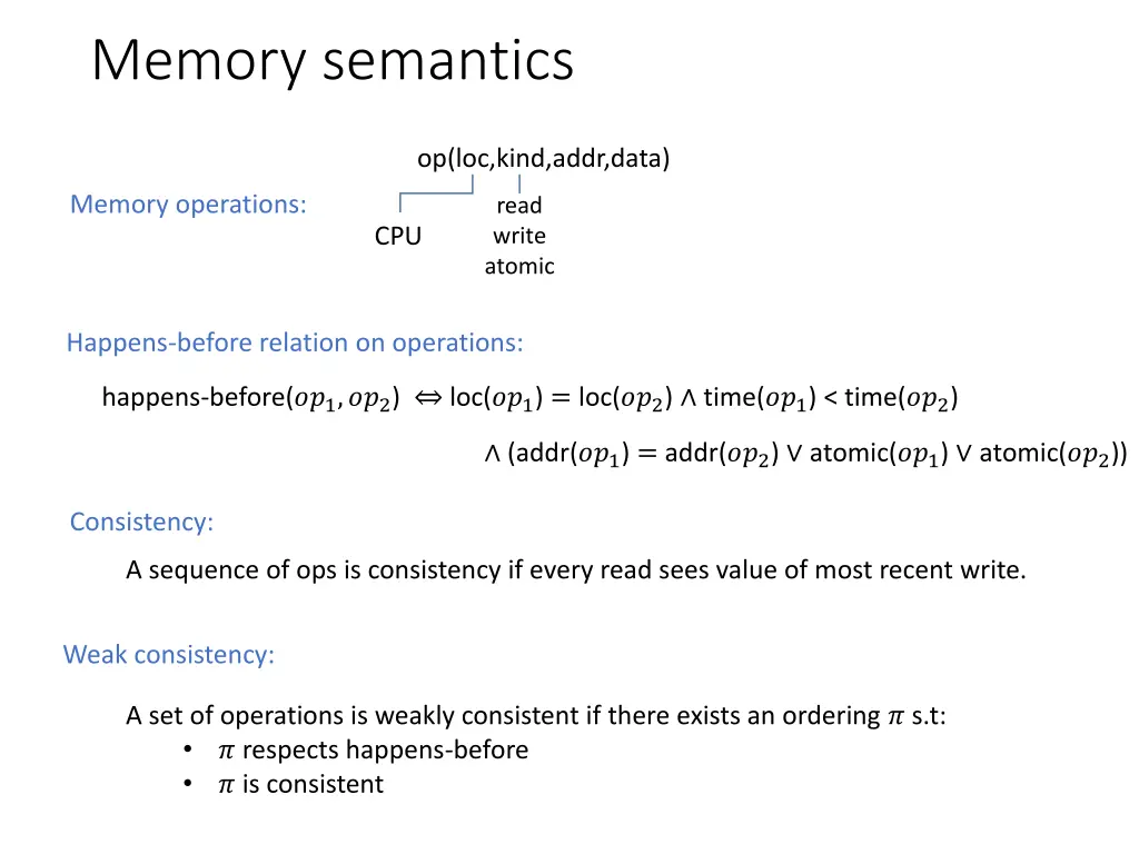 memory semantics