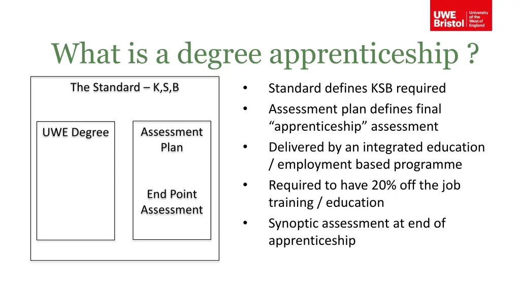 what is a degree apprenticeship