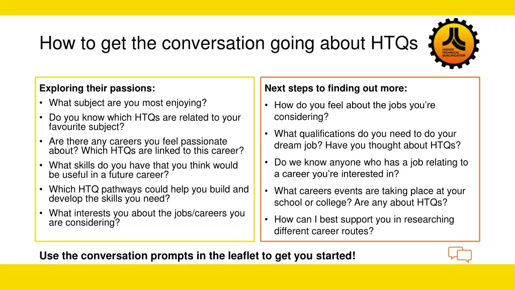 how to get the conversation going about htqs