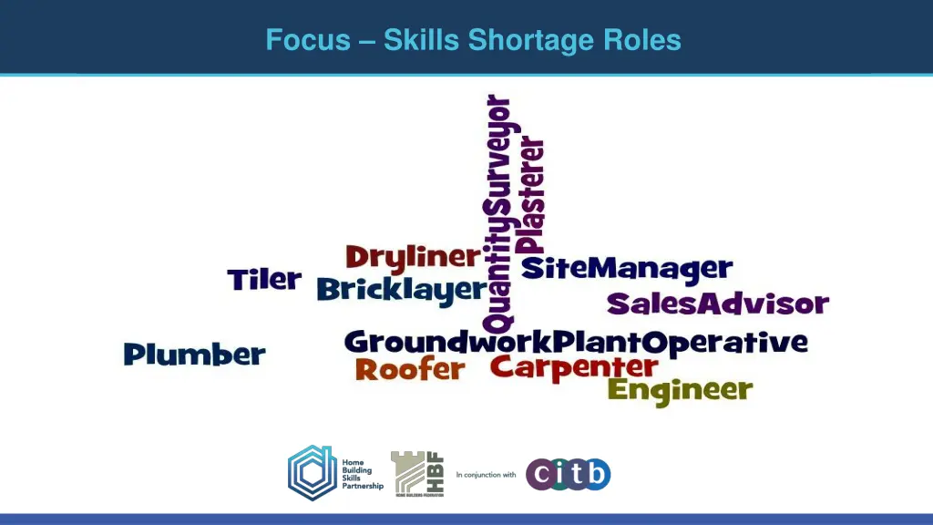 focus skills shortage roles