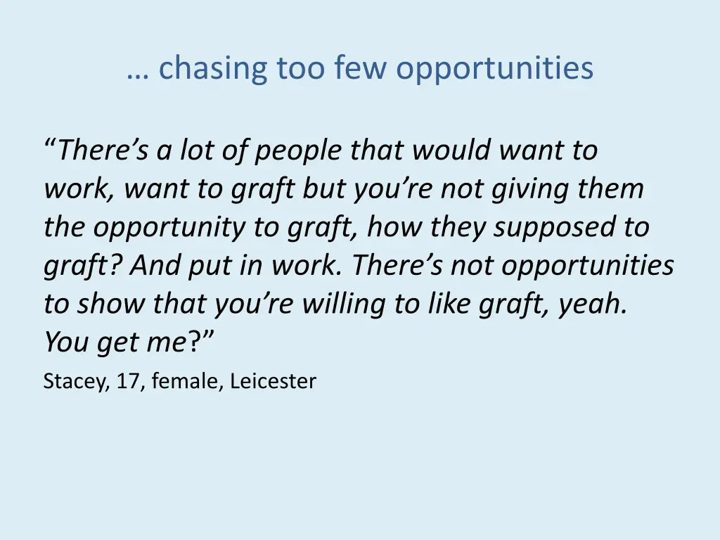 chasing too few opportunities