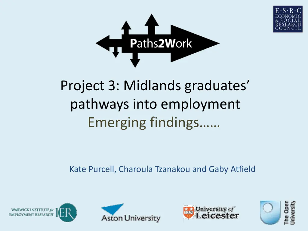 project 3 midlands graduates pathways into