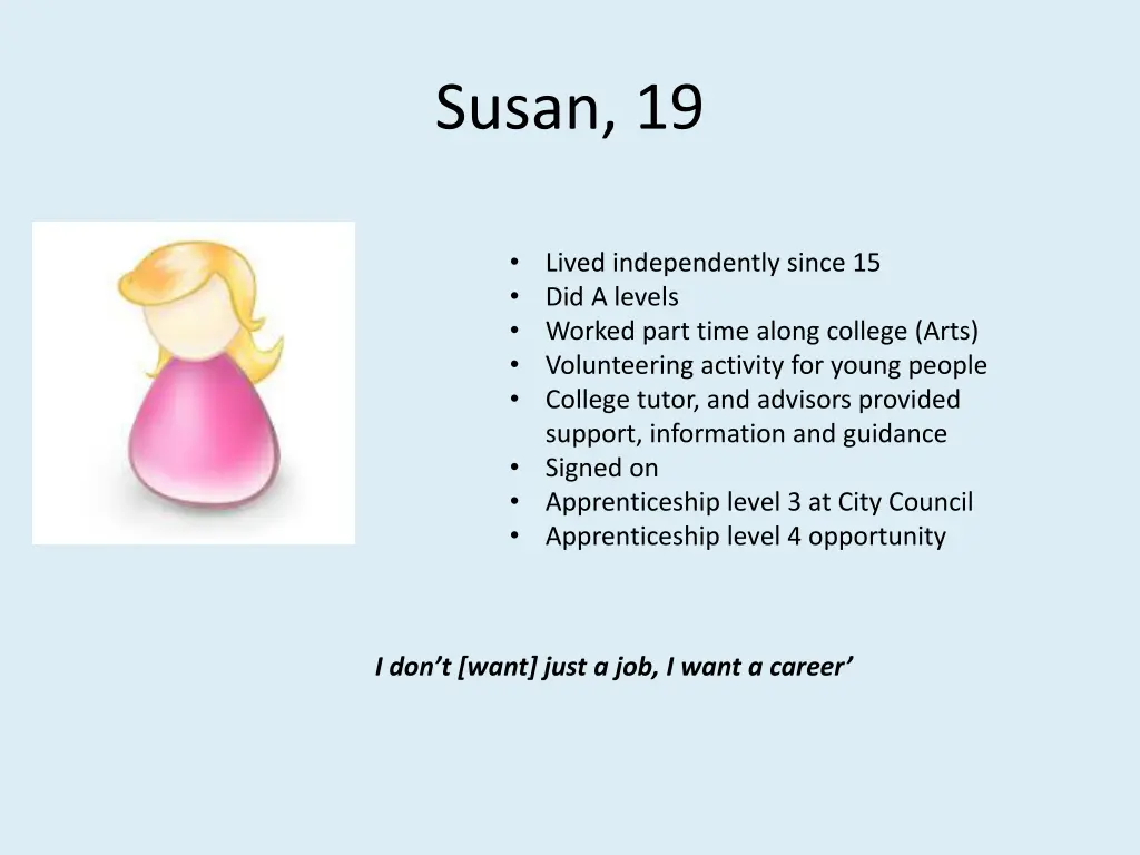 susan 19