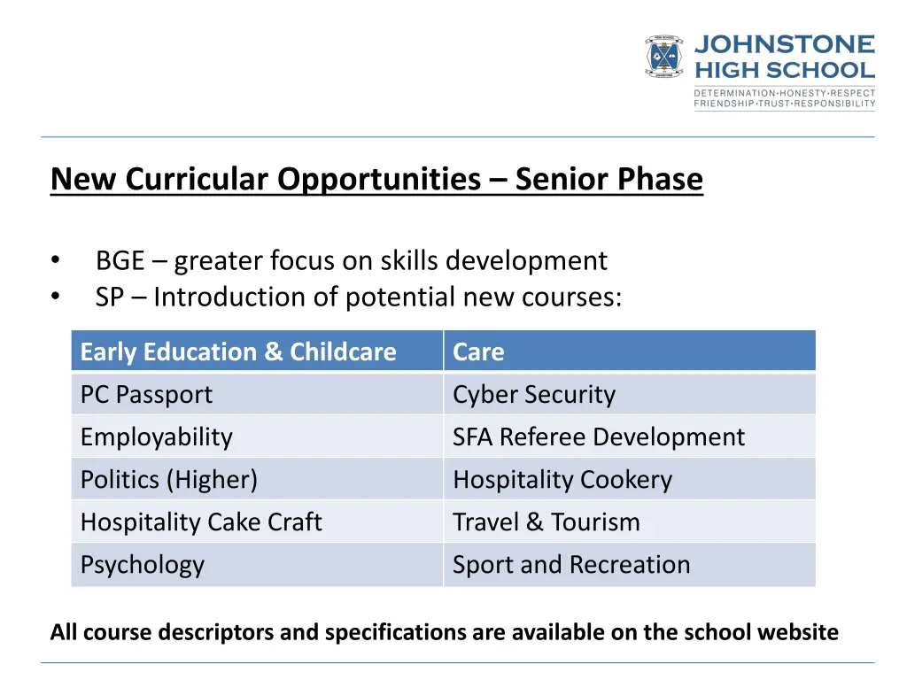 new curricular opportunities senior phase