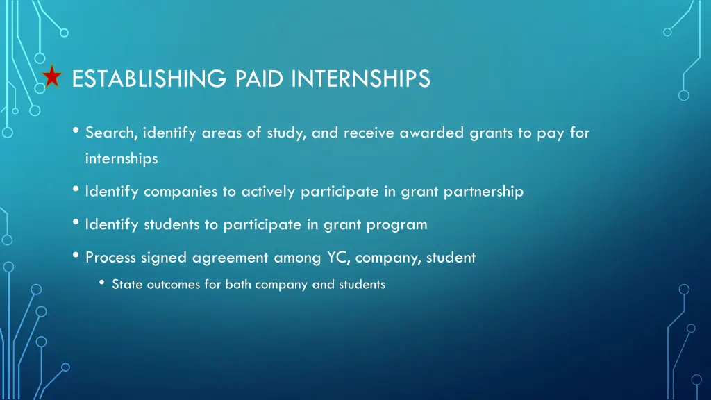 establishing paid internships