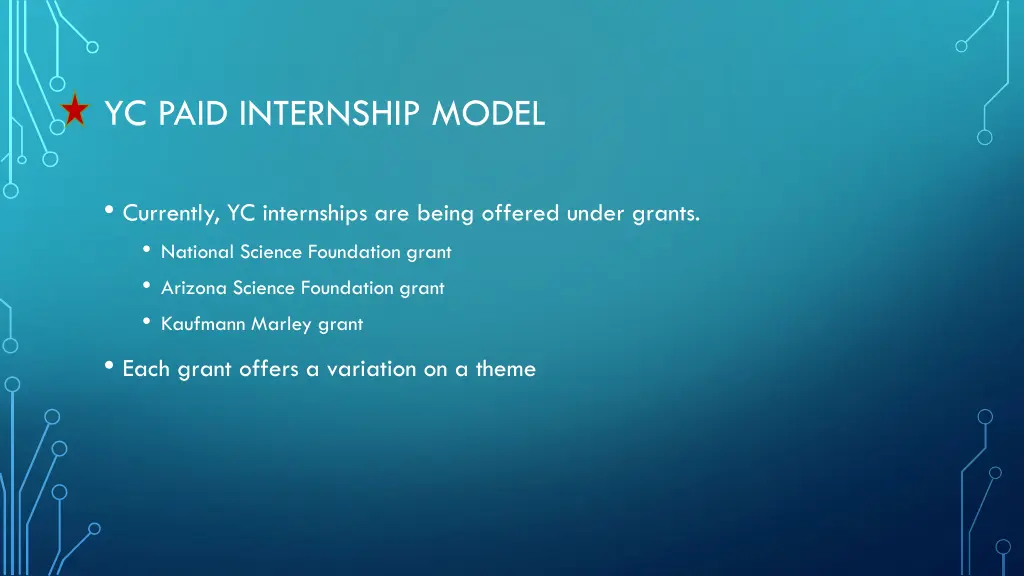 yc paid internship model 1