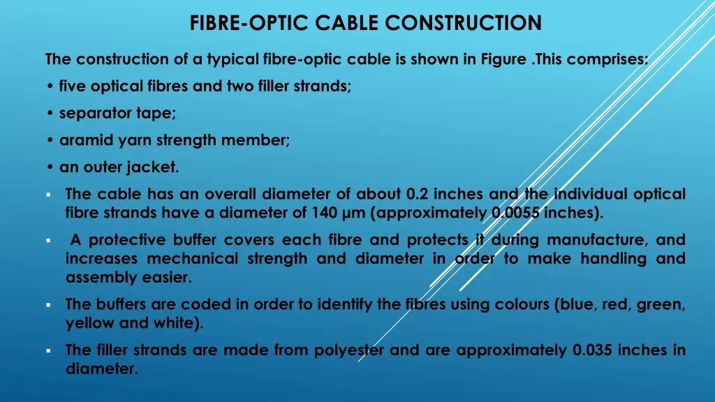 fibre optic cable construction