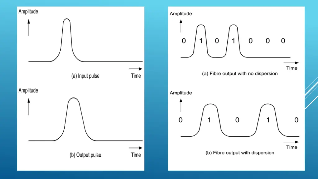 slide19
