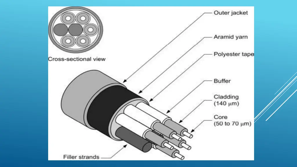 slide23