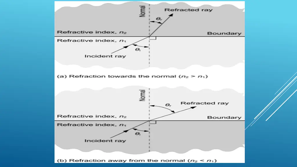 slide6