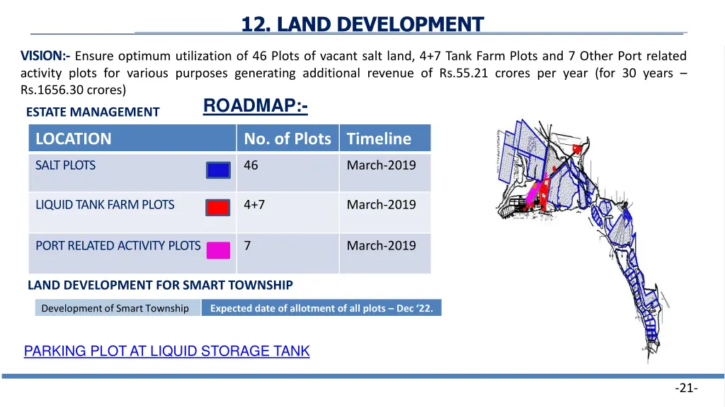 12 land development