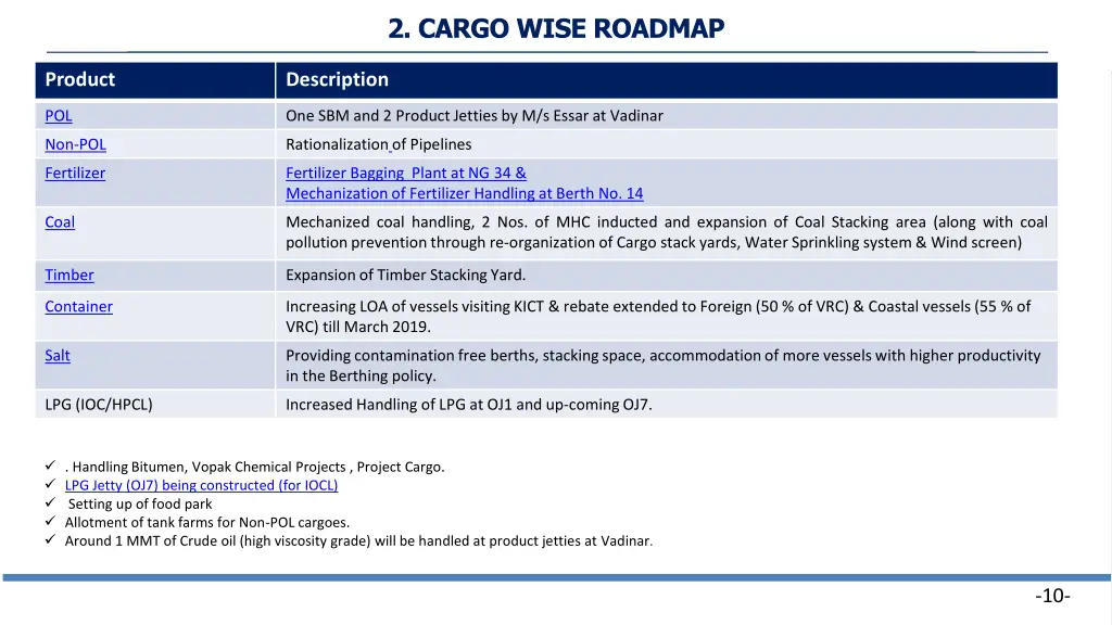2 cargo wise roadmap