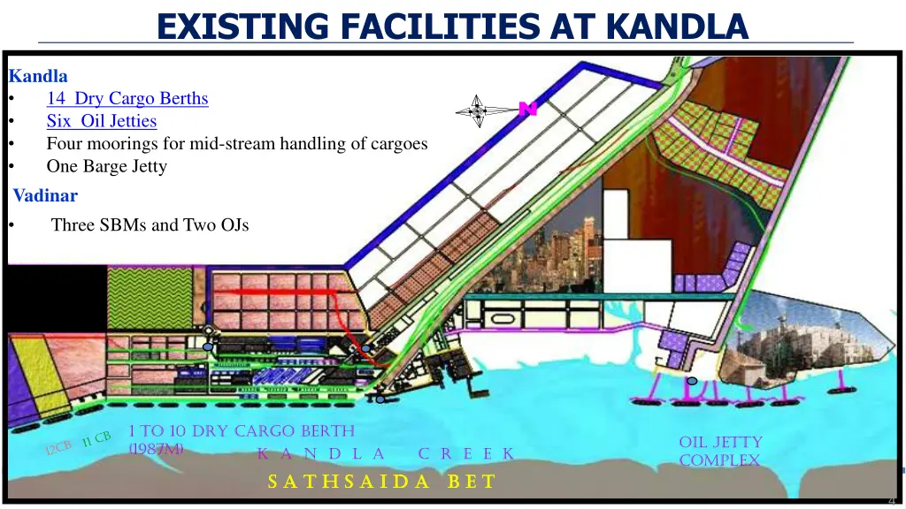 existing facilities at kandla