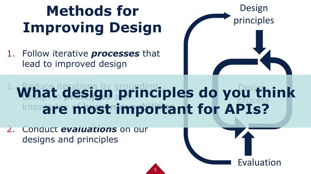 methods for improving design