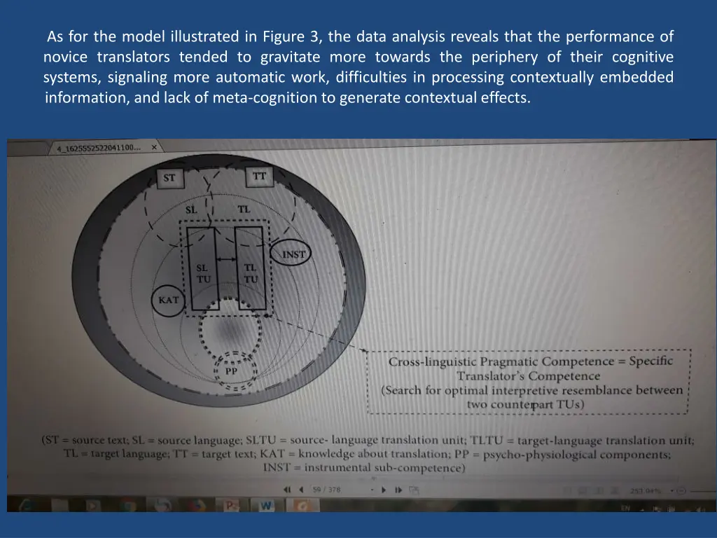 as for the model illustrated in figure 3 the data