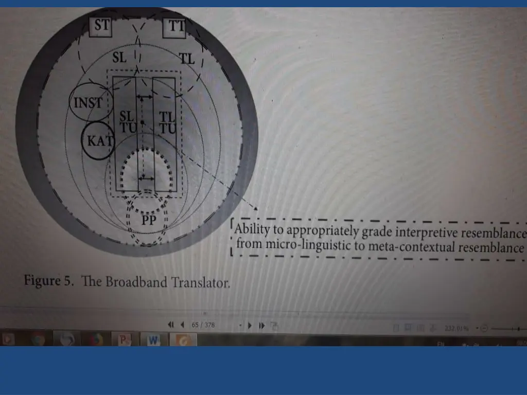 slide29