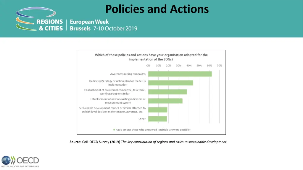 policies and actions