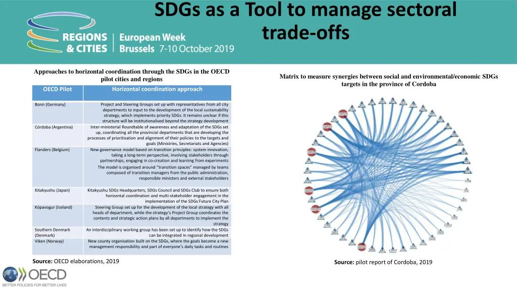 sdgs as a tool to manage sectoral trade offs